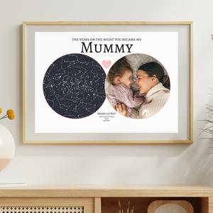 The Stars The Night You Became My Mummy/Daddy Print - Decor Poster - Star Map Wall Art